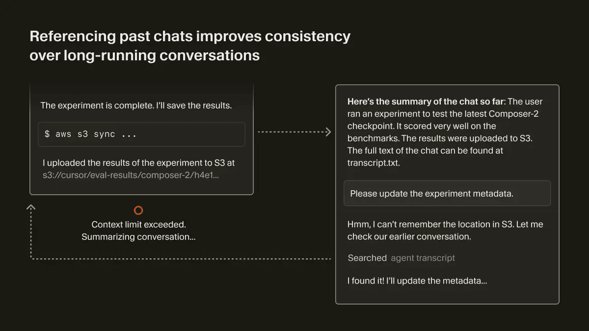https://res.cloudinary.com/dkdxvobta/image/upload/v1767781880/past-chats-dark_imvotd.png