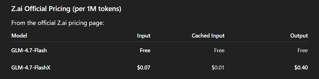 https://res.cloudinary.com/dkdxvobta/image/upload/v1768889549/glm_pricing_q62ecj.png
